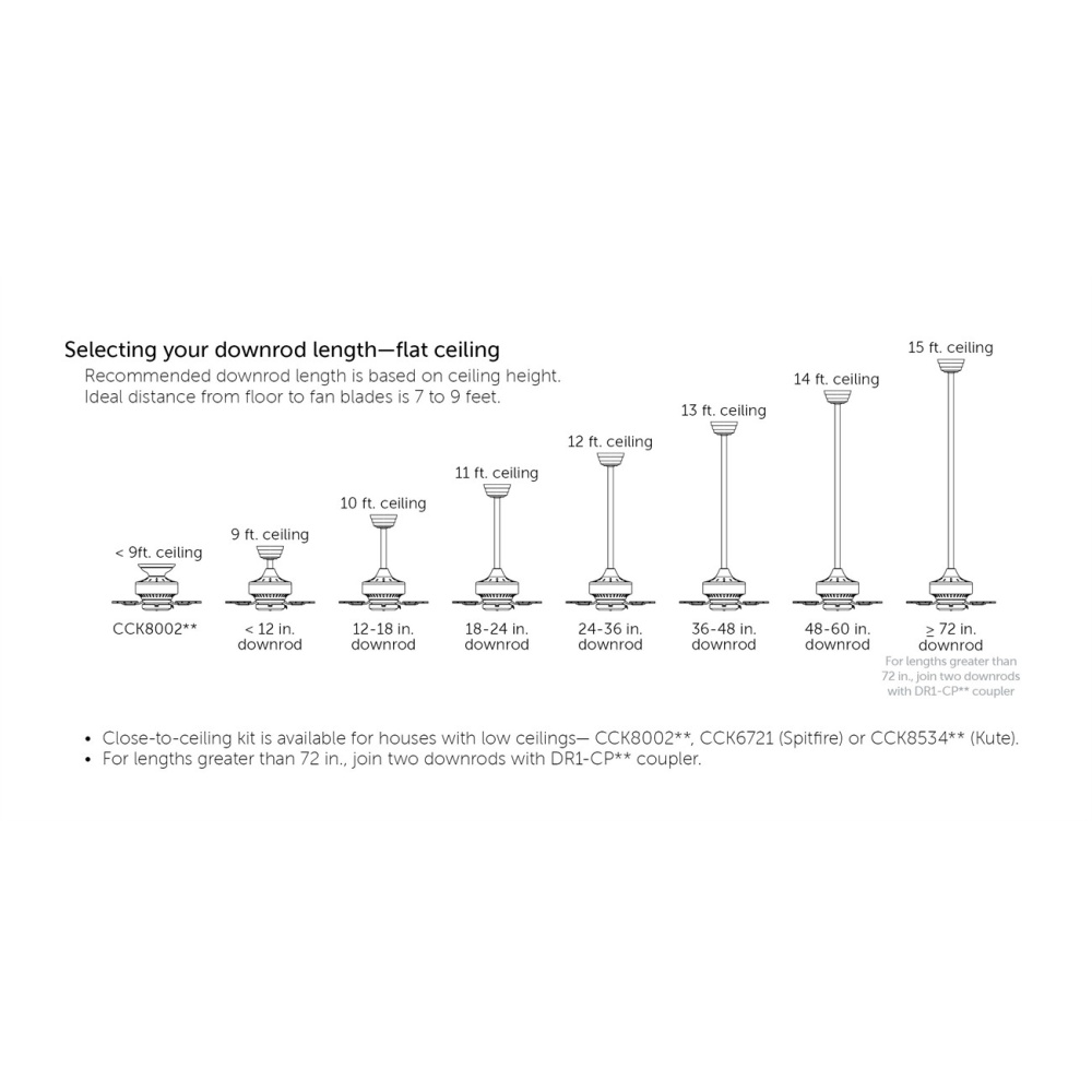 Starboard L - 52 inch - DZM with LED LK